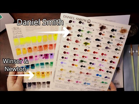 The difference between Winsor & Newton sample dot card to Daniel Smith’s. #artofwatercolor