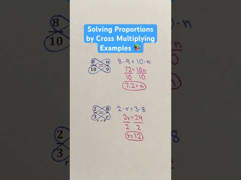 Solving Proportions by Cross Multiplying Examples #Shorts #algebra #math