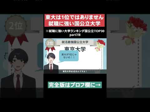 【東大は1位ではありません】就職に強い大学ランキング国公立TOP30part7 #Shorts