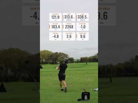 This swing! Top 5 in driving distance for the 2024 season 🚀 #MinWooLee #Driving