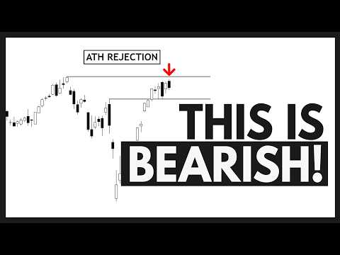 Technical Analysis of Stocks: NVDA / AMD / TSLA / SPY / QQQ / PLTR / AVGO / SMCI / ARM