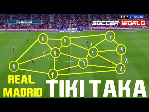 REAL MADRID TIKI TAKA - The Greatest Footballing Strategy of All Time