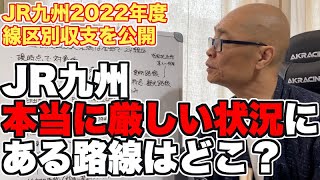 JR九州が輸送密度2000未満の路線で本当に厳しい路線とは？【2022年度の数値をJR九州が公表】