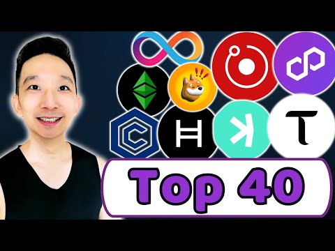 Top 40 Crypto TA (22 Nov 2024)