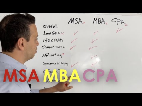 MSA [Accounting] vs. MBA vs. CPA