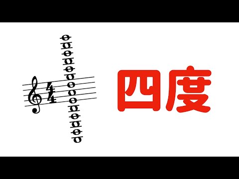 【好和弦復古Style】鍵盤手必看！用「四度」讓和弦更高級的祕技～