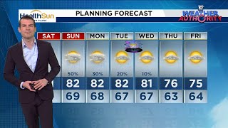 Local 10 Weather Video Forecast: 12/28/2024 Morning Edition