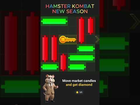 Hamster Kombat Mini Game Solution New Season - 2 October 2024