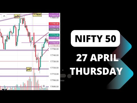 27 April nifty 50 prediction  #optionstrading #sharemarket #trading #nifty50 #nifty