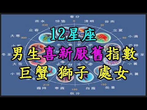 【12星座】男生喜新厭舊指數 【巨蟹座】 【獅子座】 【處女座】 TREND64 最熱門新聞