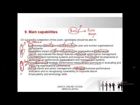 MARCH 2022 ACCA SESSION #4