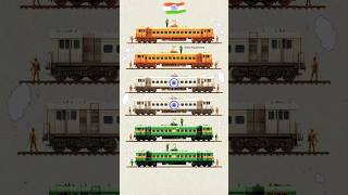 Train Art 🚂 Indian Flag art 🇮🇳 Tricolour train running art 🎨Independence day special art #shorts