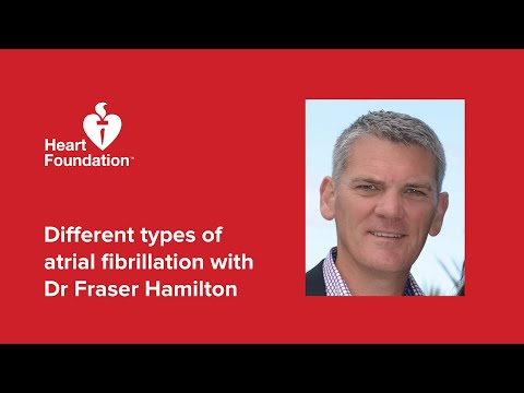 Different types of atrial fibrillation | Dr Fraser Hamilton