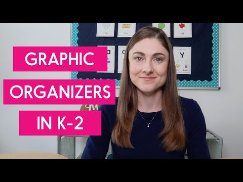 3 Tips for Teaching K-2 Students to Use Graphic Organizers