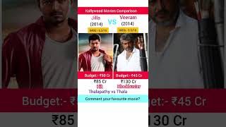 Jilla Vs Veeram Movie Comparison | #shorts #viralshorts #trendingshorts #thalapathy #thala