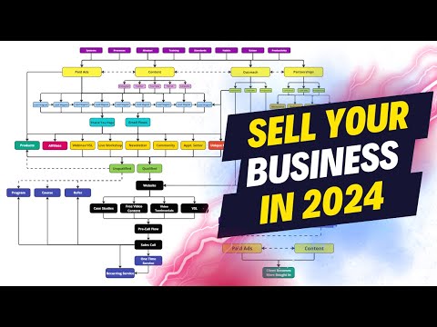 How to Build Up & Sell Your Business in 2024 (Free Course)