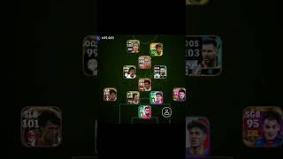 best formation in efootball 24 #efootball #efotball2024 #shorts #viral