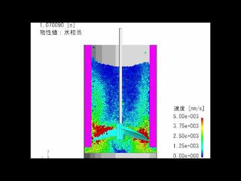 高粘性流体の攪拌(3)～富士テクニカルリサーチ 流体解析ソフト MPS-RYUJIN～