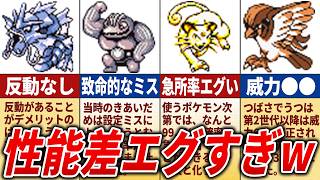 初代ポケモンの強すぎた&弱すぎたワザ20選【初代ポケモン】