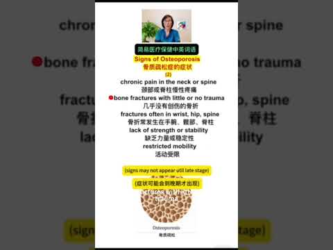 Signs of Osteoporosis 骨质疏松症的症状 (2) (Click the link to see more)