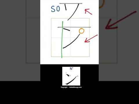 Katakana ン [N] Writing Tips - How to Differentiate N and SO. #katakana #katakanastrokes  #shorts