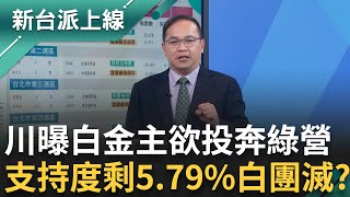 尹錫悅疑與"高中同學"策畫戒嚴! 李正皓虧:就說不要跟高中同學做事 白支持度剩5.79% 議員席次恐團滅 川曝白金主竟做"這事"...｜李正皓 主持｜【新台派上線 完整版】20241204｜三立新聞台