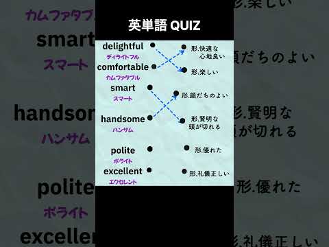 「delightful」英単語QUIZ  | 高校英語