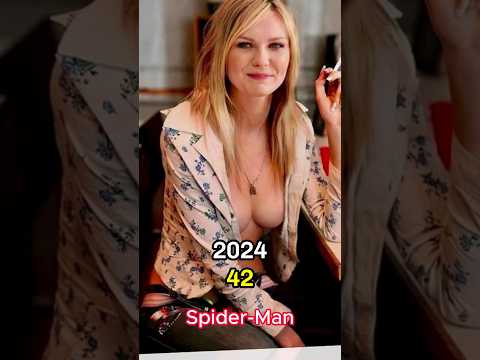 Spider-Man (2002) Cast Then And Now #shorts #thenandnow #trending #ytshorts #avengers #spiderman