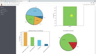 johann: Network Device Monitoring | Introduction