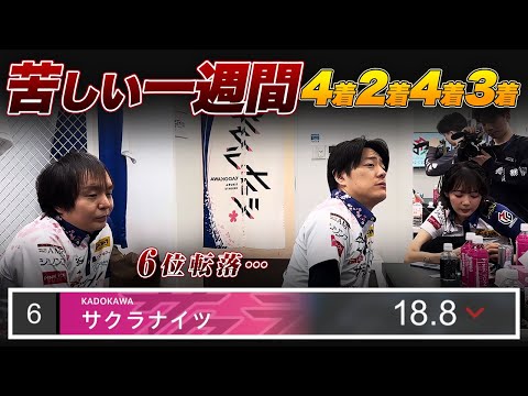 【Mリーグ】岡田紗佳選手『伊達選手の仕掛けに降りた局 / 14mリーチの局』堀慎吾選手『5mツモ切りリーチ後放銃した局』など 感想戦 2024/4/11【内川幸太郎/サクラナイツ切り抜き】