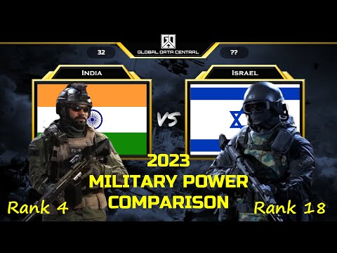 India vs Israel military power comparison 2023 I Israel vs India military power 2023