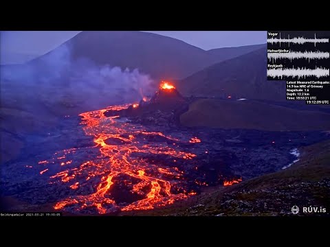 Iceland Volcano Live Cameras | Live Eruption Ongoing