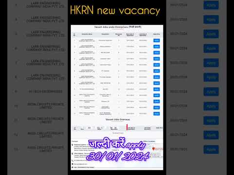 Haryana Kaushal Rozgar Nigam । HKRN New vacancy। Vacant Jobs निजी कंपनी ।