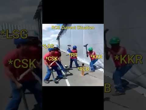 RCB CURRENT SITUATION #viral #ytshorts #shorts #cricket