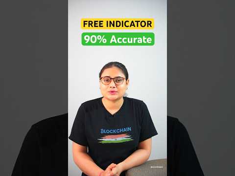 BUY & SELL Indicator with 90% ACCURACY #shorts #trading #indicator #money #tradingstrategy