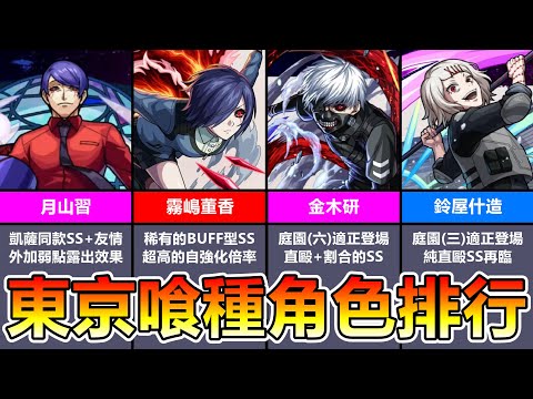 合作轉蛋導覽｜抽東京喰種前必看！東京喰種合作必抽角色推薦排行！【怪物彈珠/東京喰種】