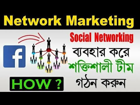 অনলাইন নেটওয়ার্ক মার্কেটিং প্লাস ২০২৪ Network marketing business RS Team Bangladesh