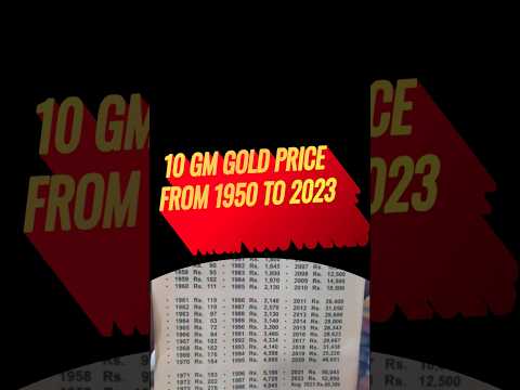 10 Gram Gold Price from 1950 to 2023 #Which Years You Bought the Gold? #goldpricetoday #stockmarket