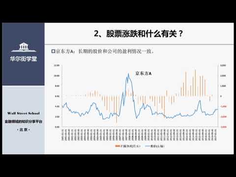 第02讲 股票价格涨跌和什么有关？【华尔街学堂丨行业研究分析课程】