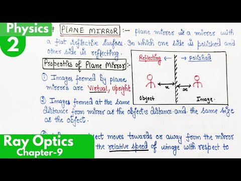 2) Plane mirror| Properties of plane mirror| Lateral inversion Class12 Physics| Ray optics #jee