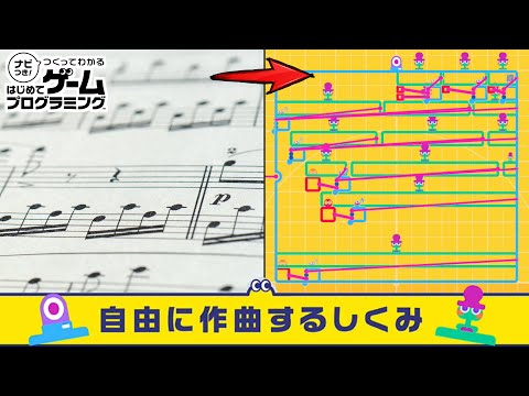 【はじプロ広報室】「自由に作曲するしくみ」を徹底解説！【自作BGM・自作効果音・音ゲー】