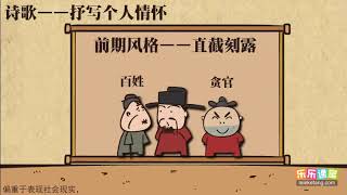 王安石生平及其创作