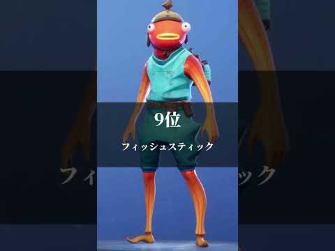 個人的にチーミングをしてきそうなスキンランキング【フォートナイト / Fortnite】#shorts