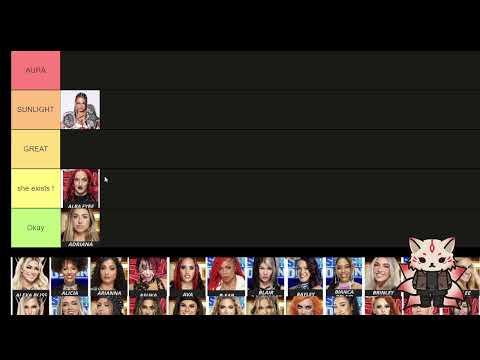 WWE Women with the most AURA // Tier List