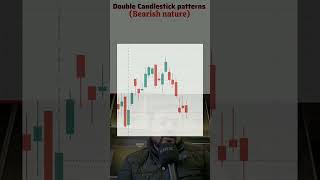 Bearish Candle patter - Video 24 of Free Candlestick patten Course