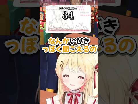 イビキの音を披露し恥じらう奏ちゃん【ホロライブ切り抜き/音乃瀬奏/ 声マネキング/ReGLOSS/DEV_IS】#shorts