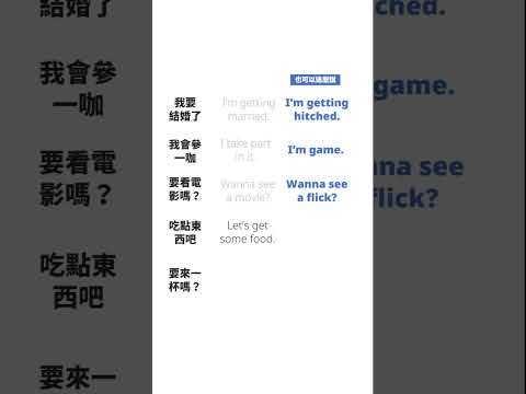 30 秒學會常見英文用語｜【英速聰明學】聰明學習 WORD UP