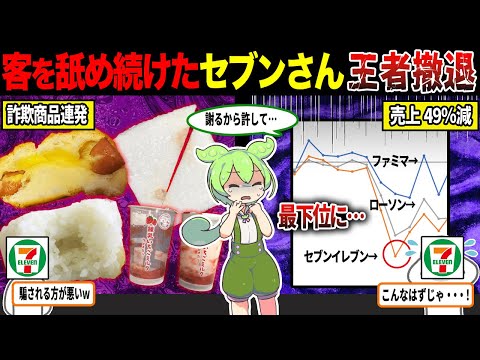 セブンイレブンついにローソンに抜かれて崩壊！？上げ底・詐欺商品で消費者をバカにし続けた結果・・・【ずんだもん＆ゆっくり解説】