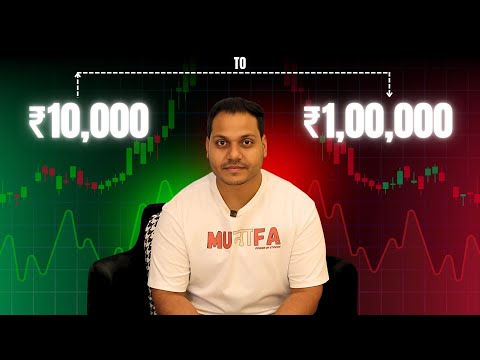 Trading With Rs.10,000 | Is it even possible? | English Subtitle