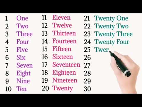 1 To 60 Spelling in English | 1 To 60 Number Names | 1 To 60 Counting in English | #numbernames